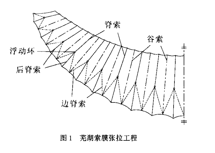 芜湖.jpg